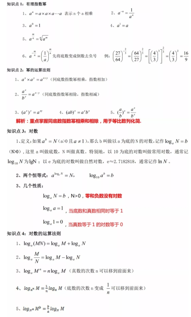 山东成考高起点