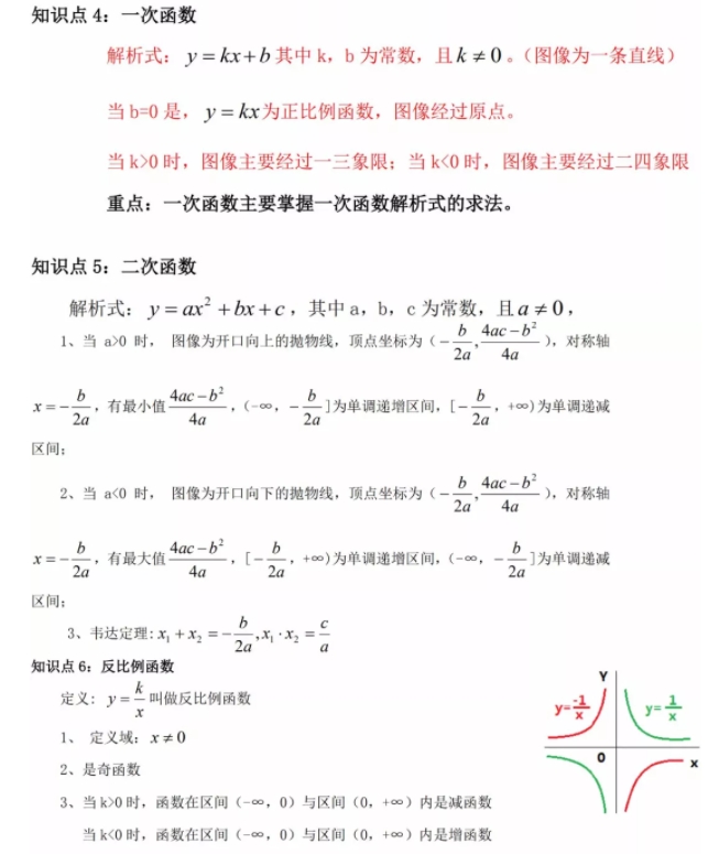 山东成考高起点数学