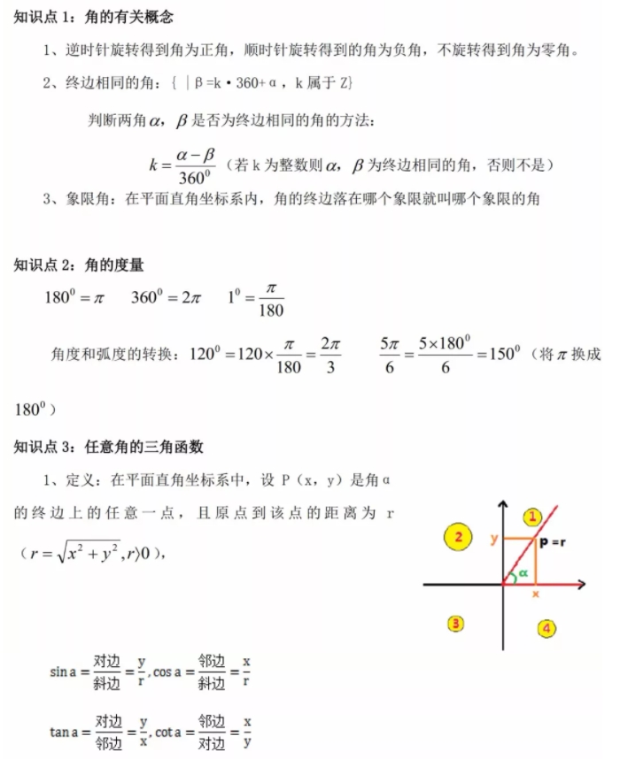 山东成考高起点